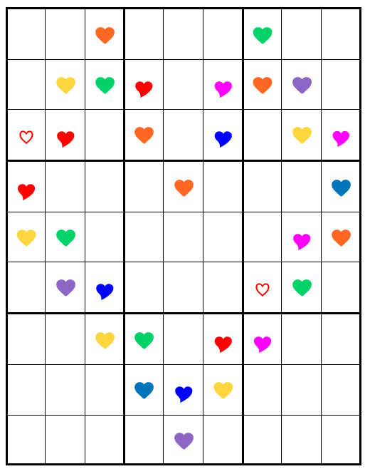 Sudoku, jossa numeroiden sijaan jo erivärisiä sydämiä.