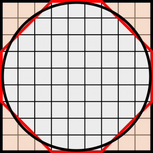 81 pieneen neliöön jaettu neliö ja sen sisälle piirretty ympyrä, piin laskemisen historiaa