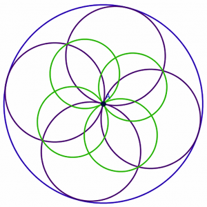 Erikokoisista ympyröistä koostuva mallikuva