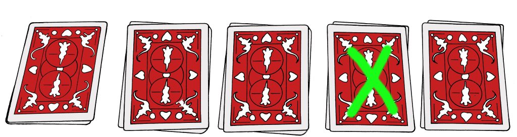 Viisi pinoa pelikortteja, yksi merkitty rastilla