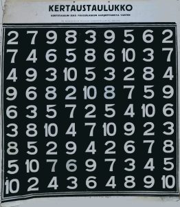 Kertaustaulukko, 9 x 9 numeroa väliltä 1-10 satunnaisessa järjestyksessä