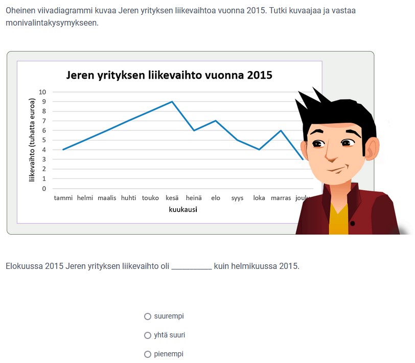 Verkko-opinnoilla yksilöllisiä oppimispolkuja ammatillisen koulutuksen matematiikkaan