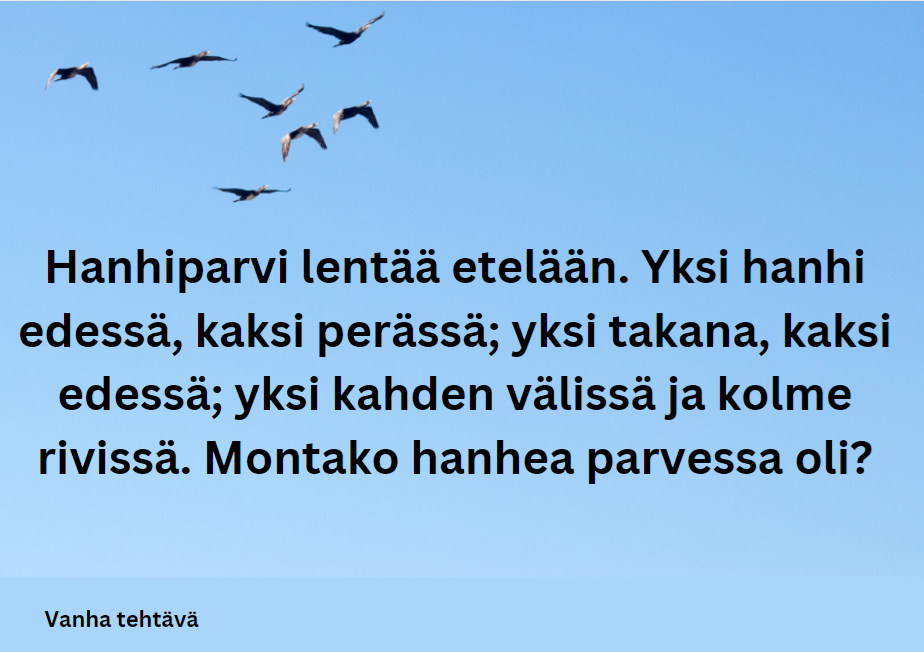 kuvassa teksti Hanhiparvi lentää etelään. Yksi hanhi edessä, kaksi perässä; yksi takana, kaksi edessä; yksi kahden välissä ja kolme rivissä. Montako hanhea parvessa oli?