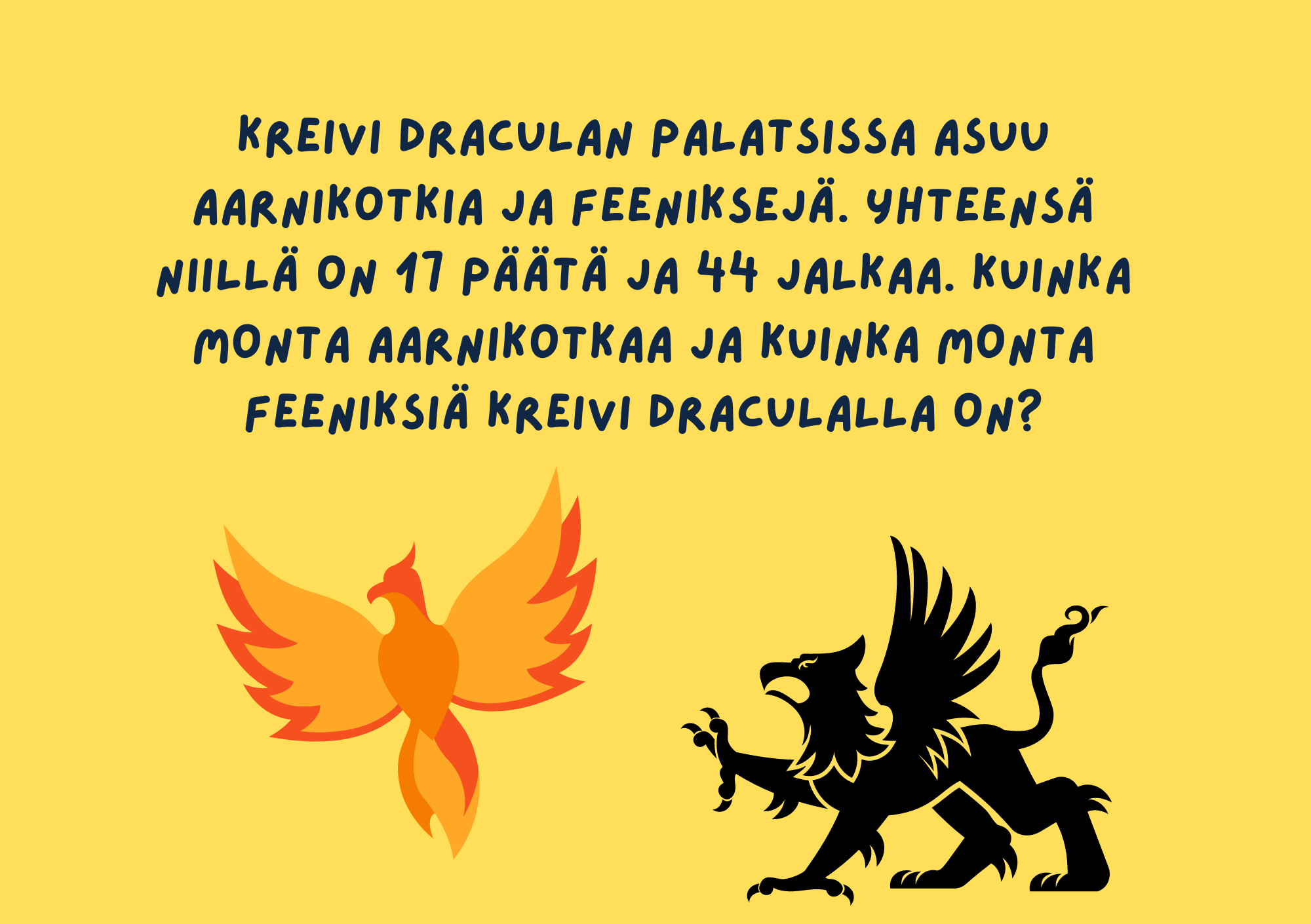 Teksti: Kreivi Draculan palatsissa asuu aarnikotkia ja feeniksejä. Yhteensä niillä on 17 päätä ja 44 jalkaa. Kuinka monta aarnikotkaa ja kuinka monta feeniksiä kreivi Draculalla on?