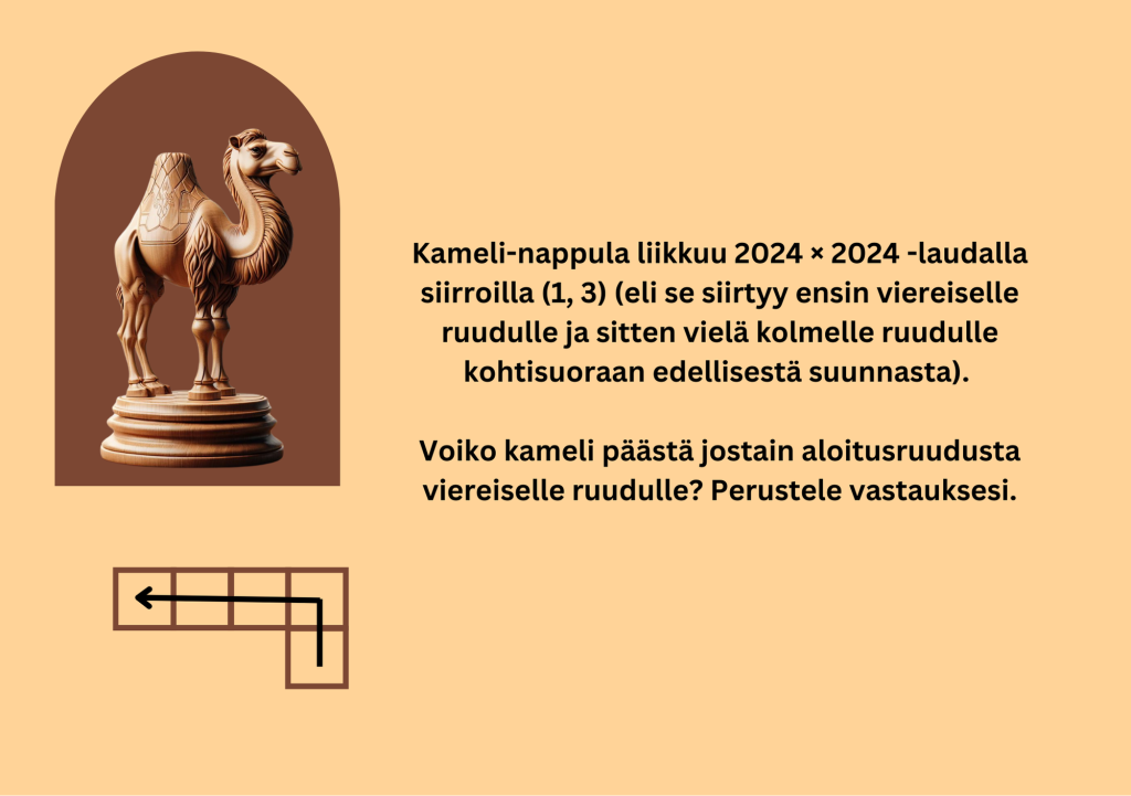 teksti Kameli-nappula liikkuu 2024 × 2024 -laudalla siirroilla (1, 3) (eli se siirtyy ensin viereiselle ruudulle ja sitten vielä kolmelle ruudulle kohtisuoraan edellisestä suunnasta). 

Voiko kameli päästä jostain aloitusruudusta viereiselle ruudulle? Perustele vastauksesi.