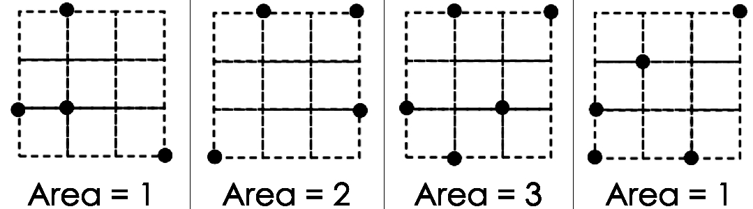 Mahtavaa matematiikkaa 2024: Sankaku-tehtävien laajennus