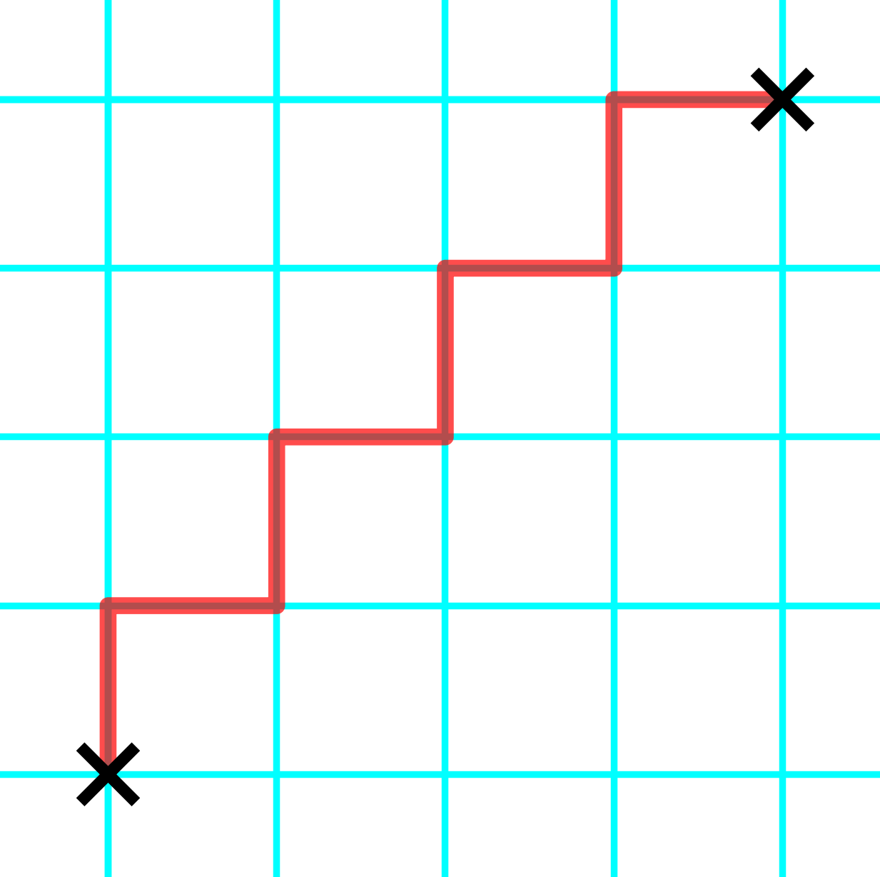Pulmasivu: taksigeometria